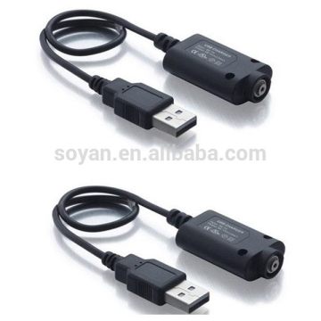 Designer professional electronic cigarette tubes