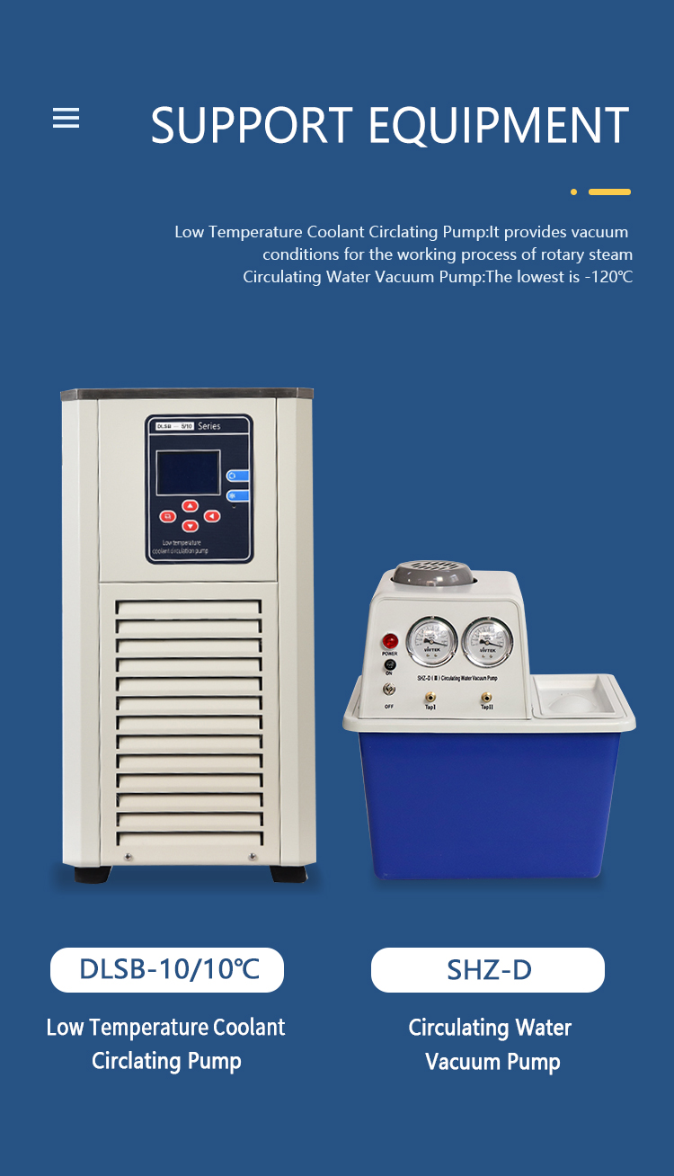 Hot sale 1-50 Litres Rotary Evaporimeter