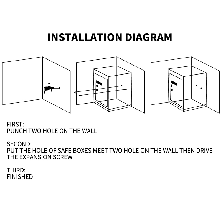 combination lock safe box