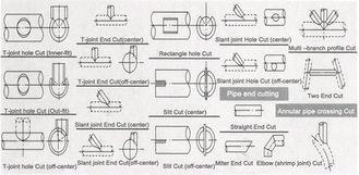 Cnc plasma cutting welding fume extraction systems Dust - c