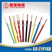 security fire alarm wire