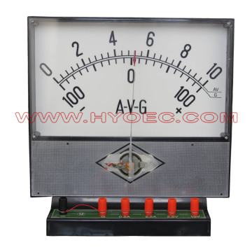 Demo. Electric Meter DC AVG-J19.41.11