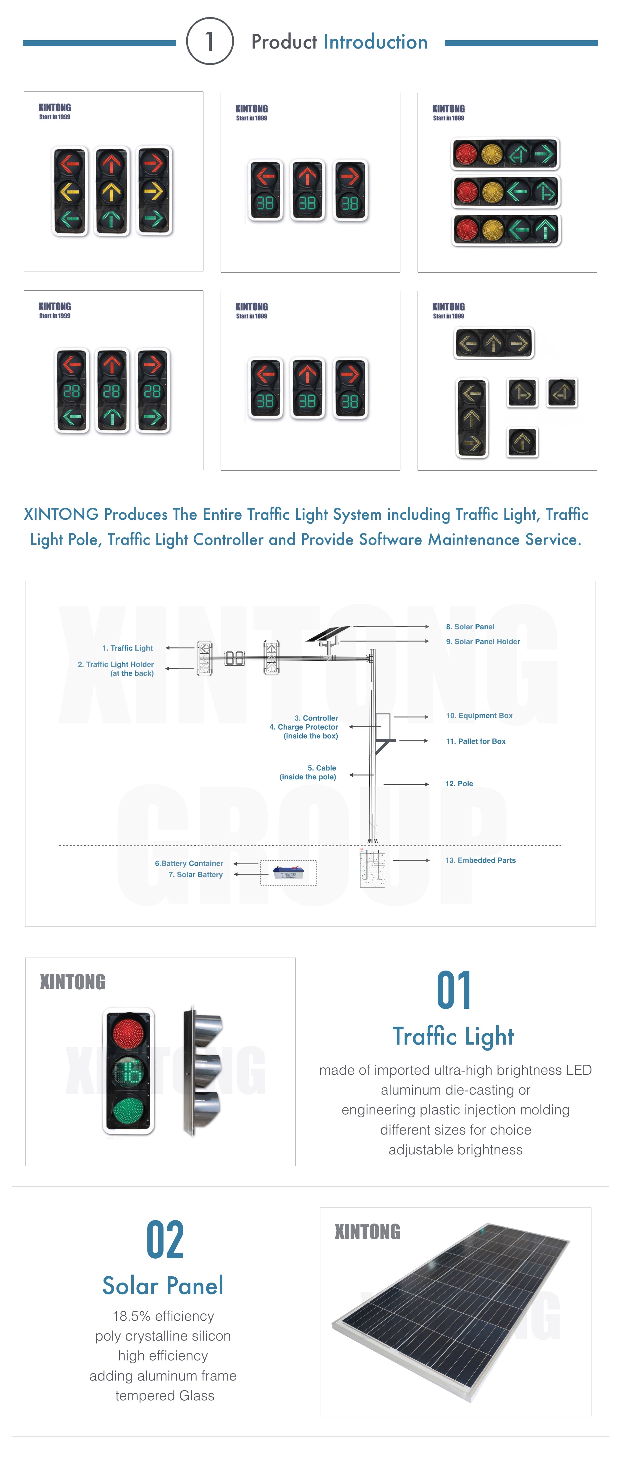 LED Traffic Safety Light with Countdown Timer