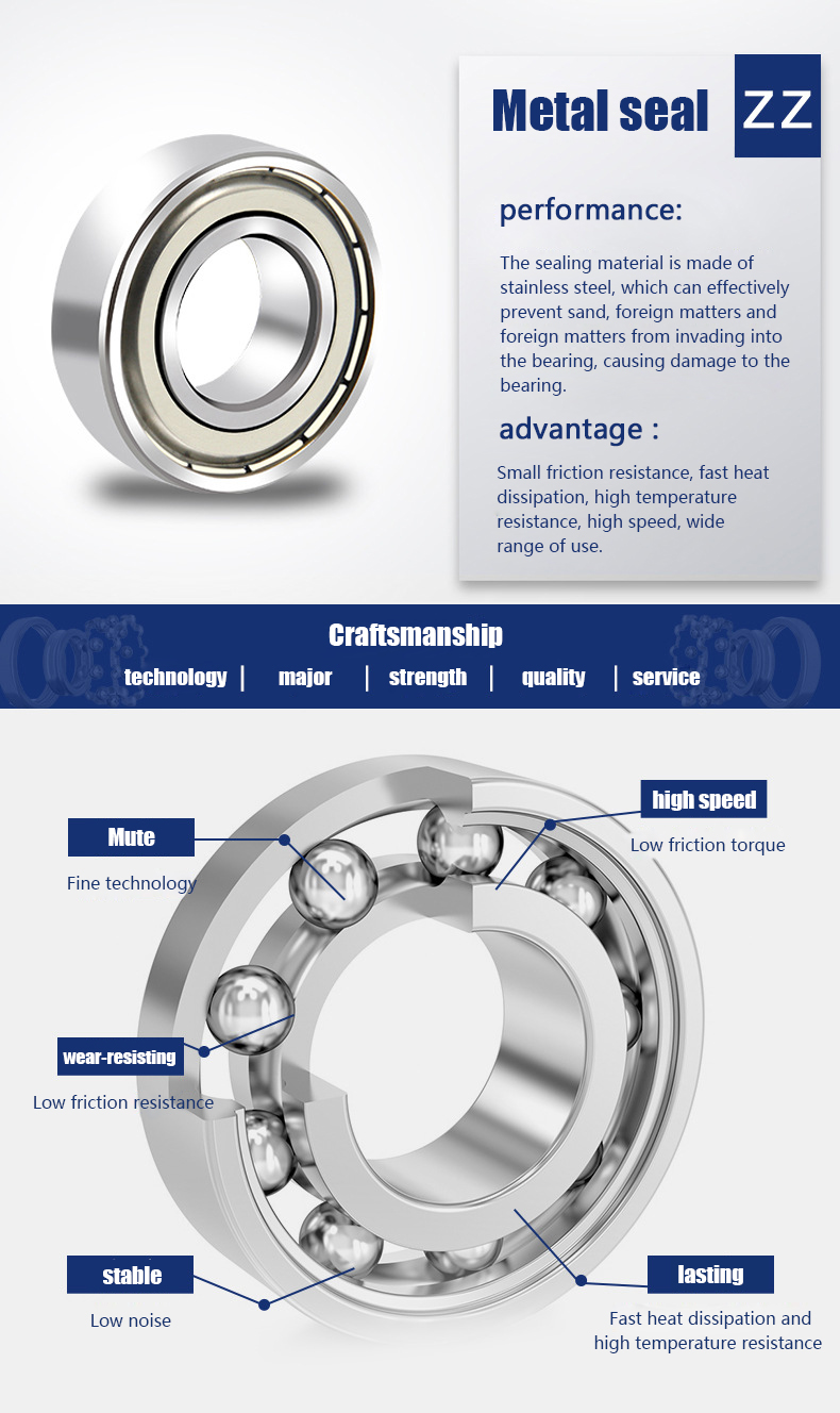 Thin Walled Bearing