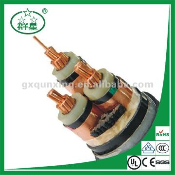 3 core power cable