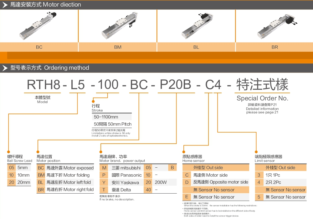 Belt Driven Linear Guides