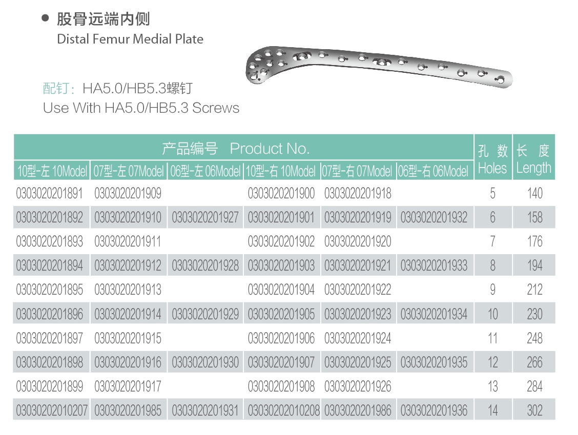 platial medial femur distal32 distal femur medial plate32