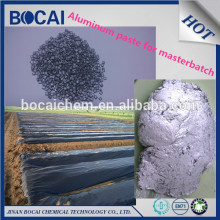 high solid content leafing aluminium paste for masterbatch application