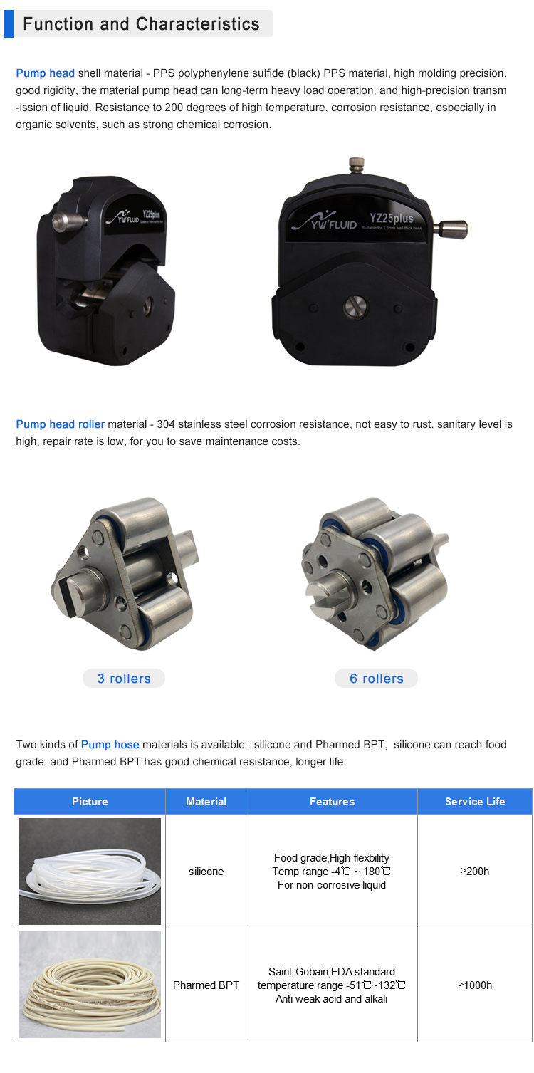 YWfluid Large flow Up to 6L/min micro Peristaltic filling pump head With 3/6 rollers For liquid transferring and distribution