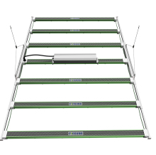 Sunlike LED Plant Grow Light Spectrum