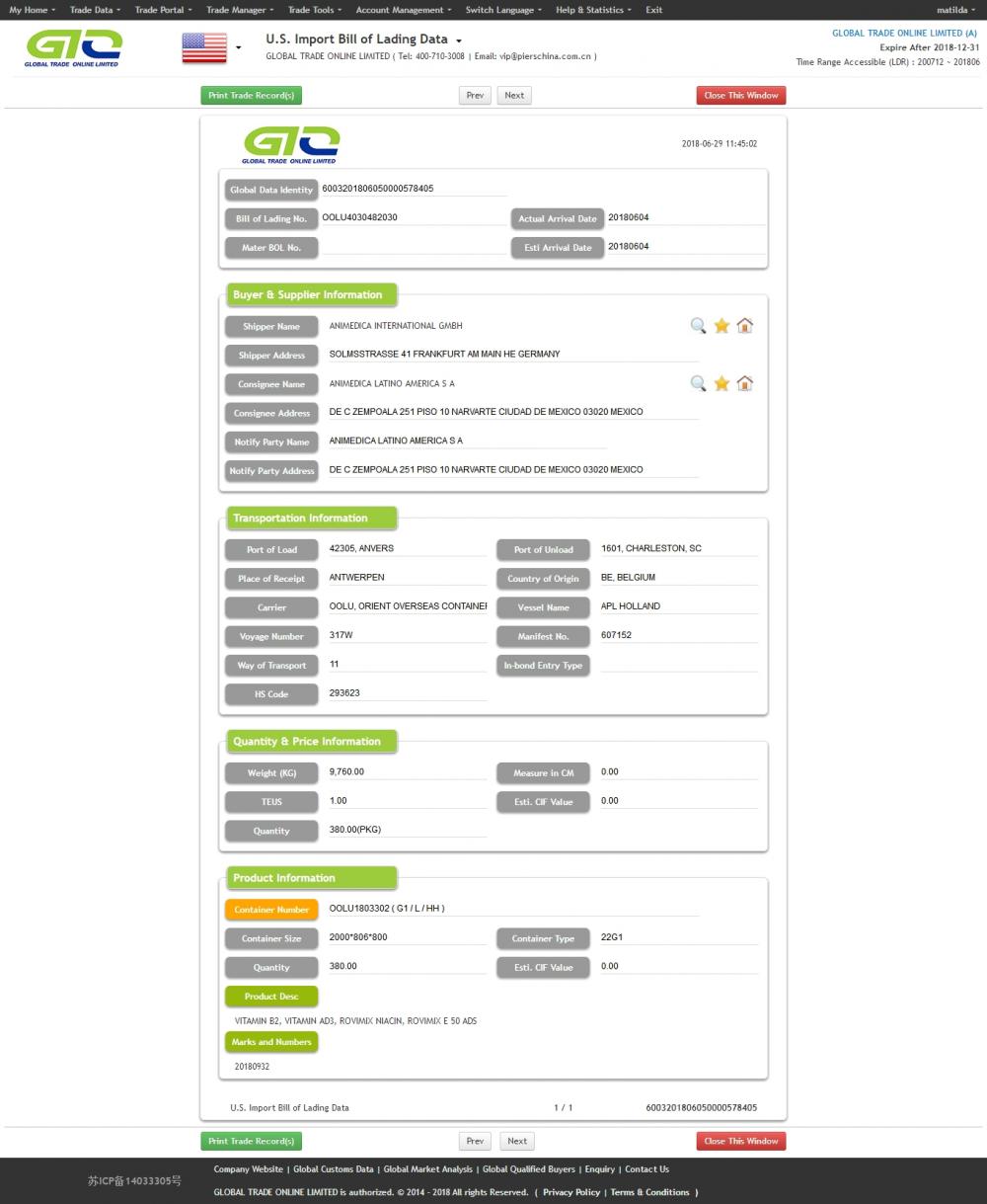 Dados de importação de vitamina USA