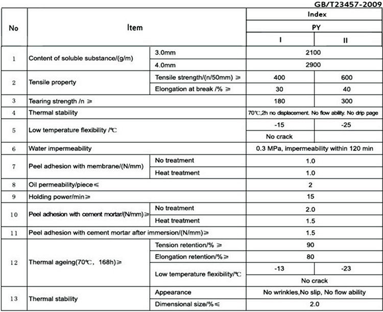 4-01 self adhesive bituminous waterproof membrane