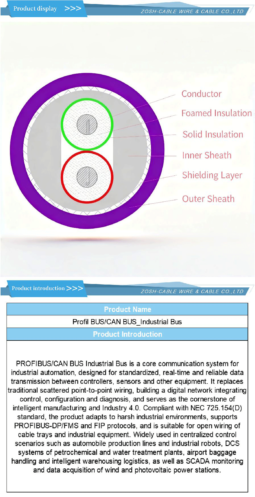 Bus industriel-xiangqing1-ZS071 Industrial Bus-xiangqing1-ZS071