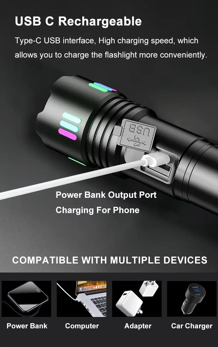 White Laser Flashlight, Strong Waterproof Illumination, Multifunctional Charging
