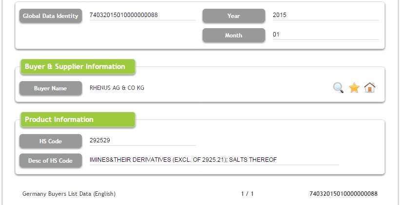 Germany Importer Lists Data