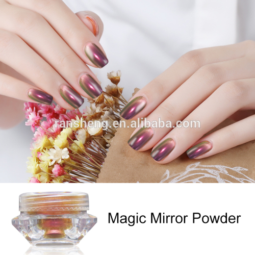 Magic mirror power