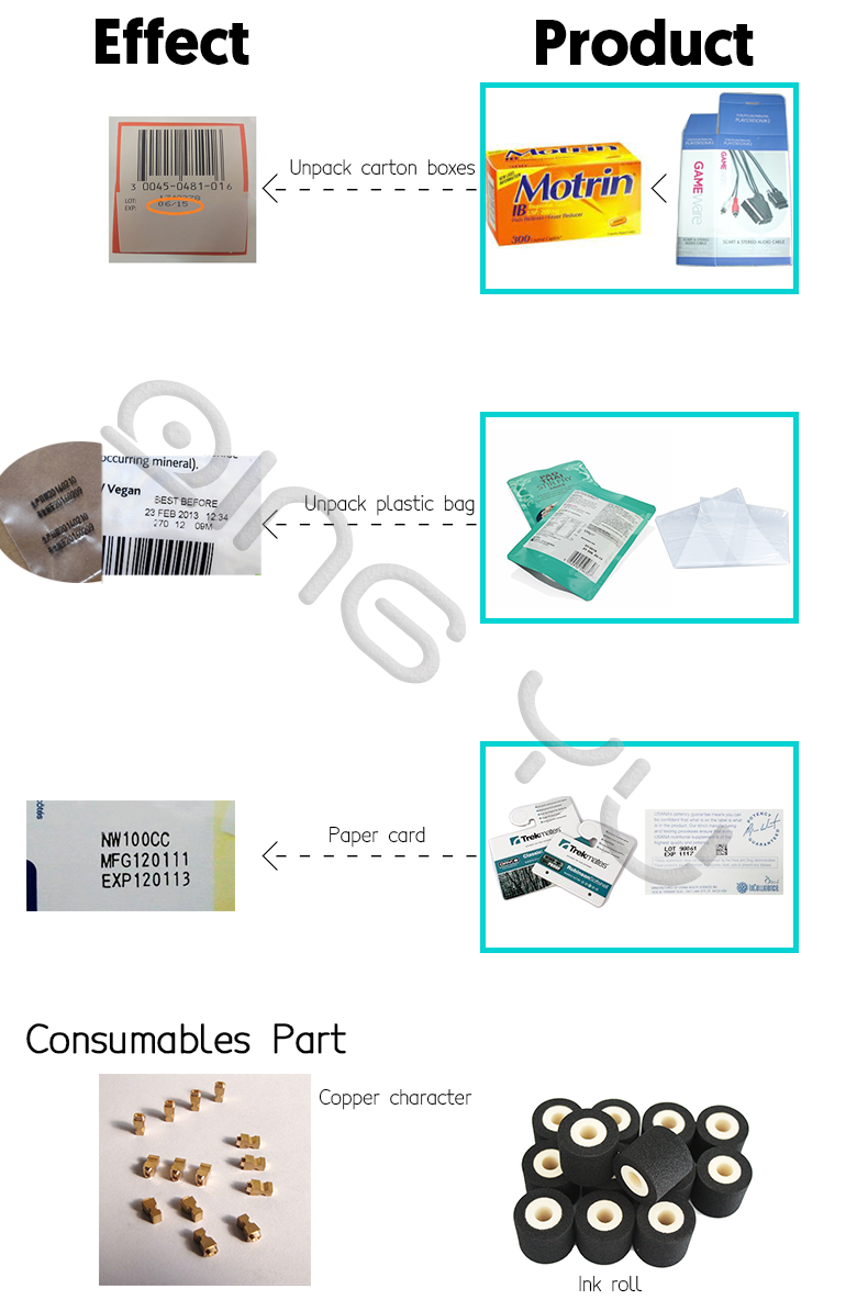 Solid Ink Coding Machine,Automatic Batch Coding Machine,Dry Ink Coding Machine