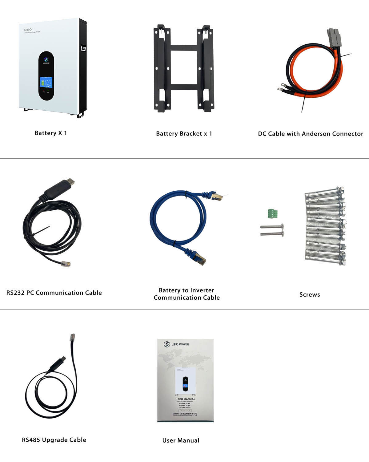 powerwall packing list