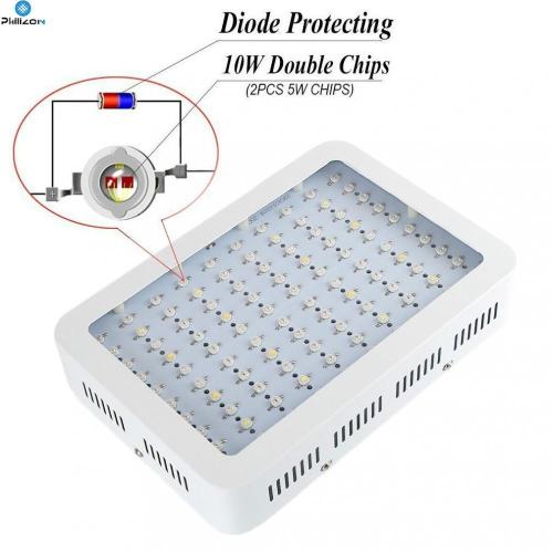 Led crece la luz para plantar la luz interior vegetal