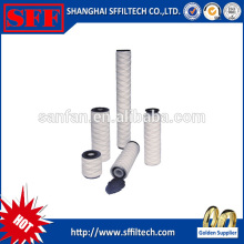 Competitive price pp stainless steel water filter cartridge