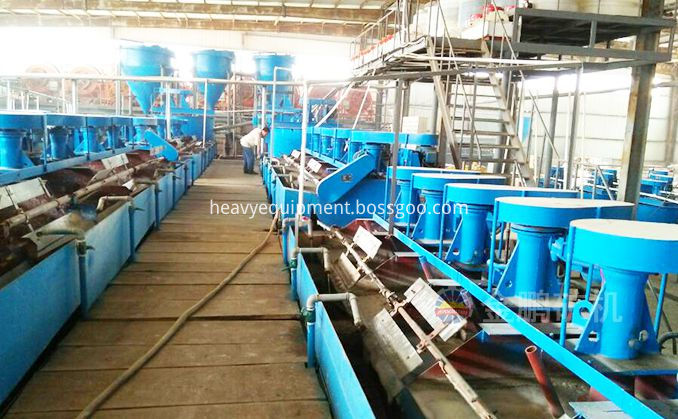 Copper Flotation Plant