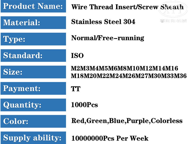 BS7751 Standard ST3*0.5*1D Type Stainless Steel Screw Thread Insert Natural Surface Treatment by Manufacturer