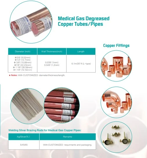 Medical Gas Degreased Copper Tubes & Fittings