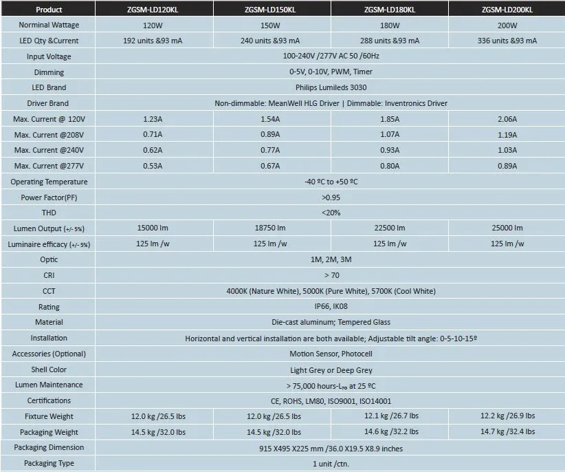 Zgsm 2017 Newest 150W Full Die Casting Aluminum Housing LED Street Light with Tempered Glass 60W 90W 120W 150W 180W 200W