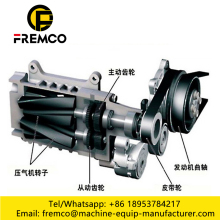 Diesel Engine H2D Turbocharger Kit 3538623 3802886