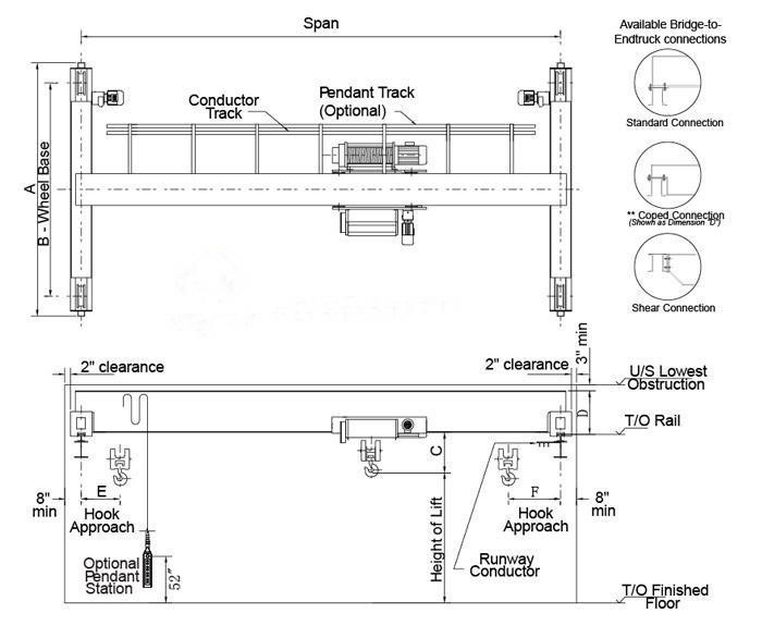 single girder bridge crane