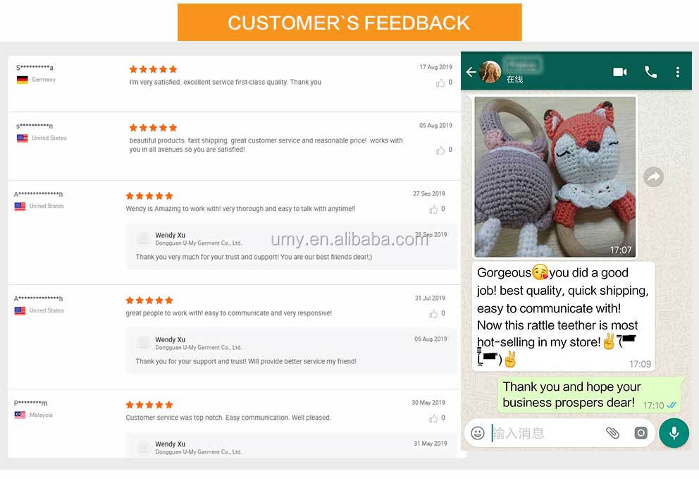 Customer S Review Customer S Review