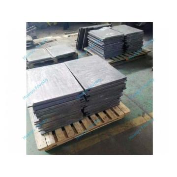 Cast Furnace Bottom Plates