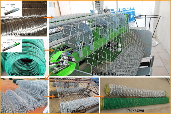 Colored used galvanized chain link fence