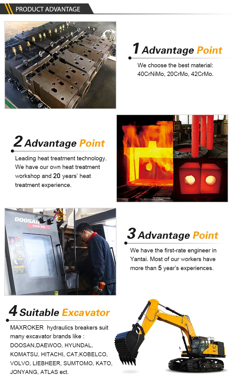 10 Ton Best Price Kubota Rock Hydraulic Breaker with Engineer's Installing