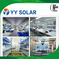 Konkurrenzfähiger Preis Solarpanel 18V 100W 80W 85W für Solarinstallationssatz