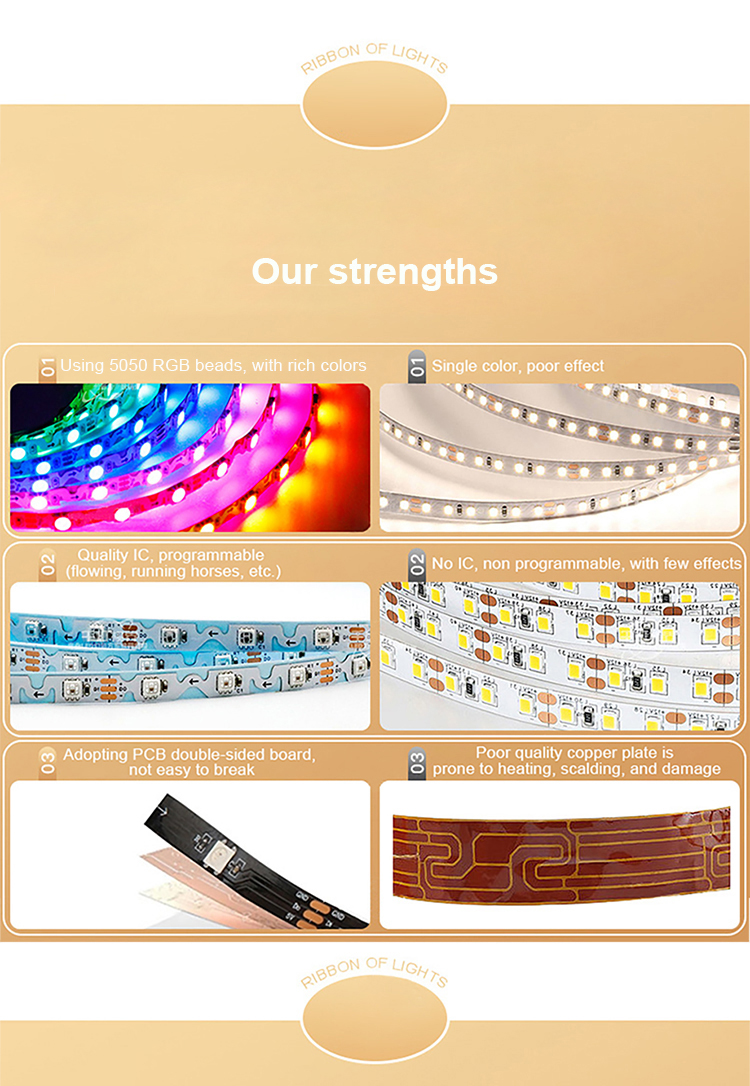 12V 48led/m Free Bending S Shape LED Strip IP20 5050RGB Flexible LED Strip Light led Tape light