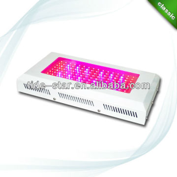 120W Hydroponics LED Grow light/led grow lighting