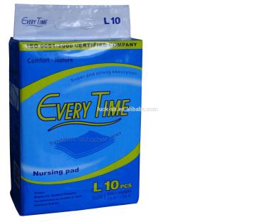 underpad breathable,Incontinence Disposable Hospital Underpad,adult urine absorbent underpad
