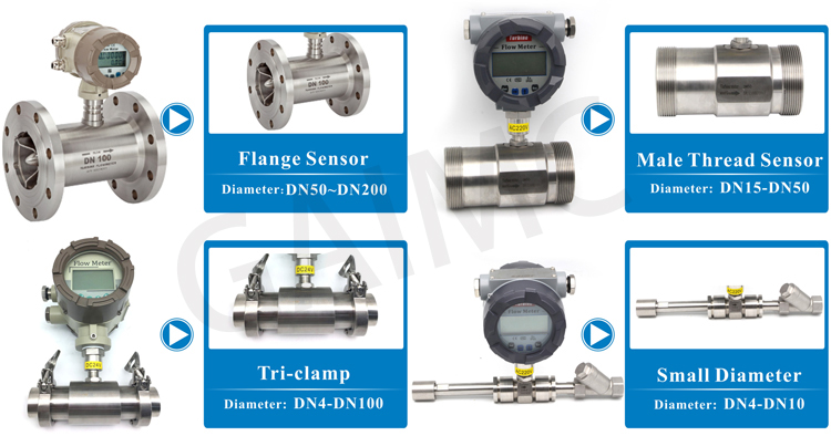 GTF300 stainless steel flange clamp on IP65 Liquid Turbine Flow Meter