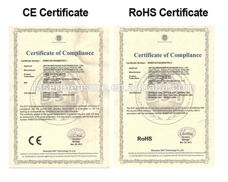 About Certificate