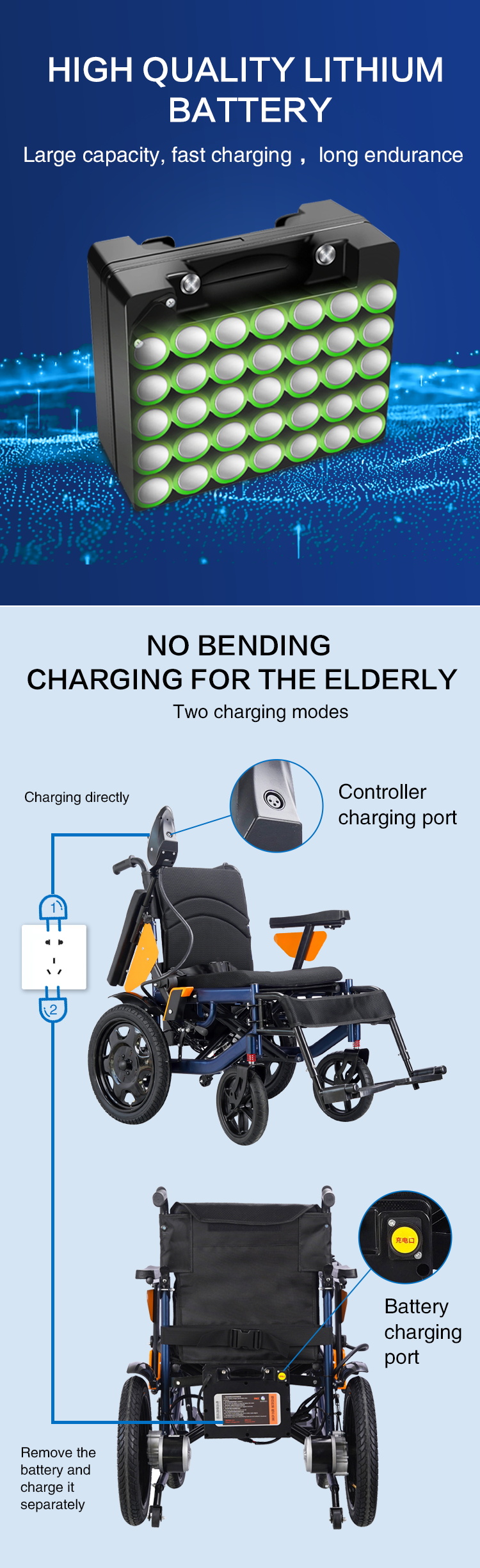 Rehabiliteringsutrustning Leverantör Max Load Framold Borste Motor Lie Down Electric rullstol