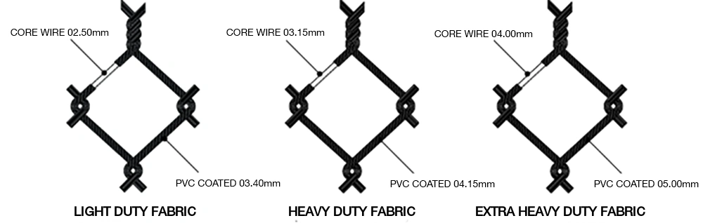 Australia UK USA 50X50mm Mesh 2.5mm Wire Galvanized Chain Wire Fence Diamond Fence