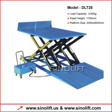 DLT Series Truck Loading Table