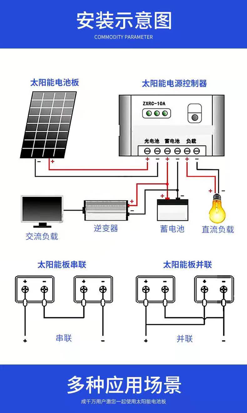 Solar system