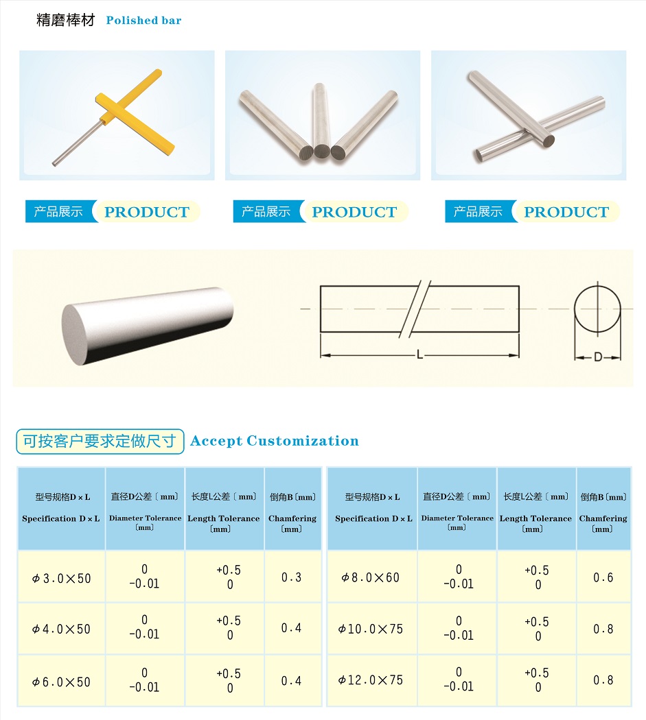 polished ground tungsten carbide rod