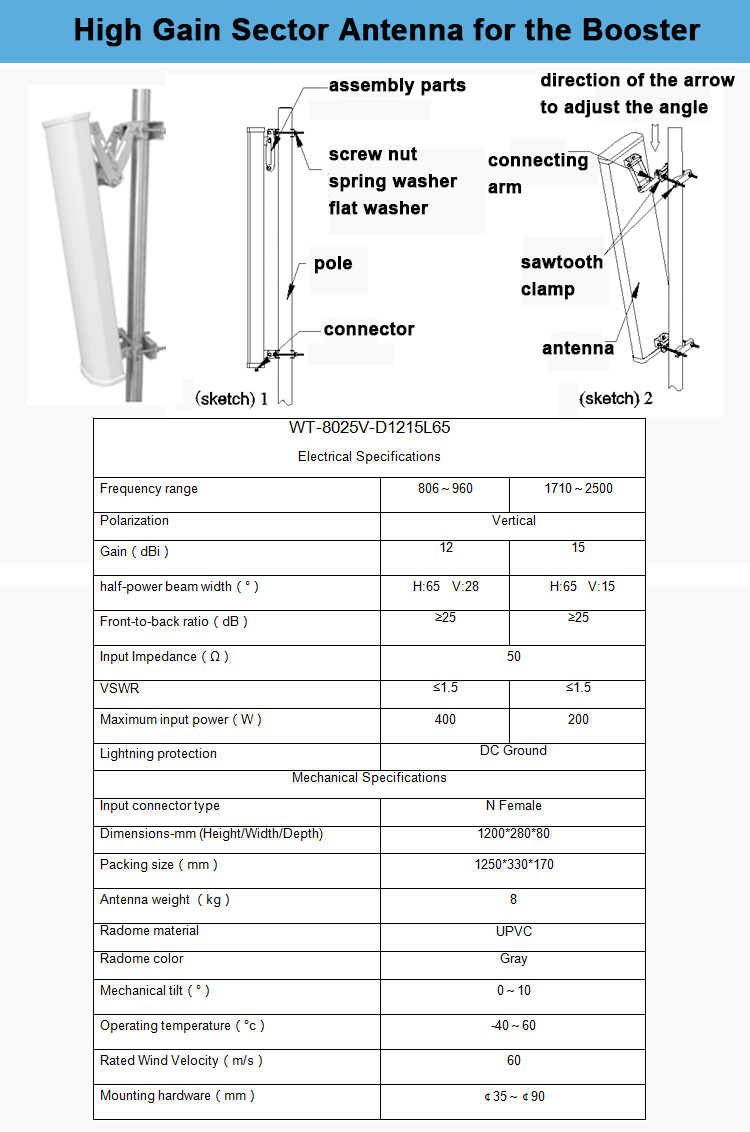 Hot selling signal booster outdoor signal repeater for industrial use high gain signal amplifier with wholesale price from Aliba