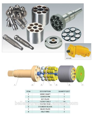 A2F180 hydraulic pump repare kit
