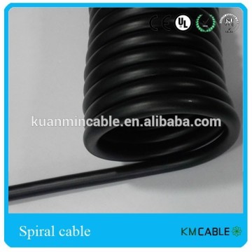 PU coated instruments and apparatuses cable