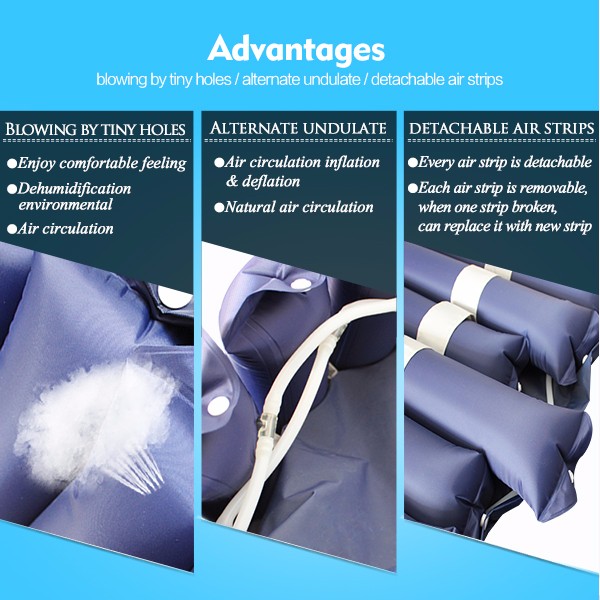wholesale full size inflatable anti decubitus medical air mattress
