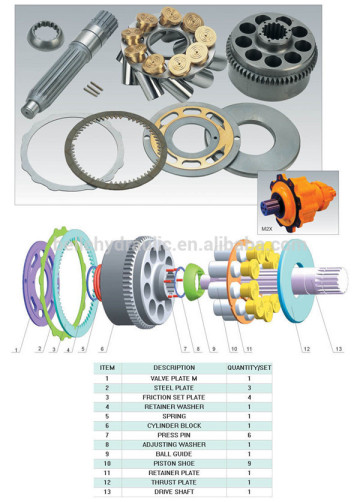 High quality for M2X150 M2X170 M2X210 Hydraulic Swing motor parts